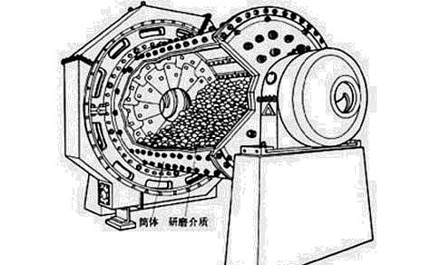 �¹���ĥ�C(j��)�S�ң����(l��i)����ĥ�C(j��)���M���Ԫ���I(y��)����