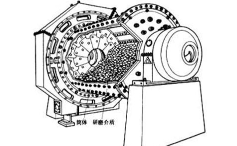 ��ĥ�C(j��)�S��?gu��)����͸��ĥ�C(j��)�����o�ϡ���ĥ������ȫ����